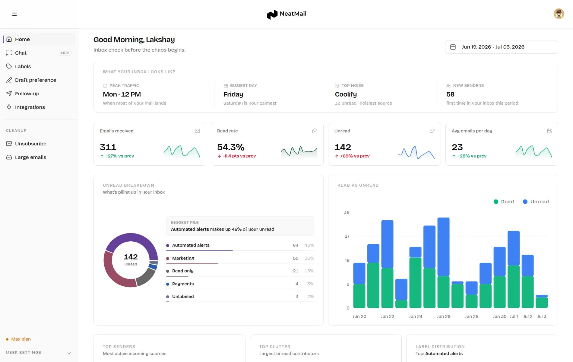 Visualize your inbox at a glance